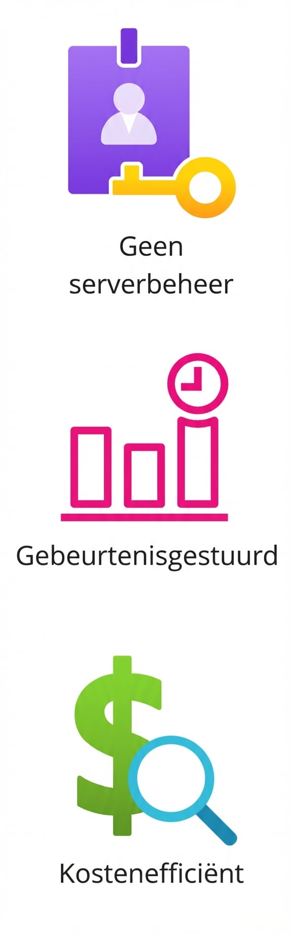 Een pictogram dat kostenefficiëntie benadrukt.