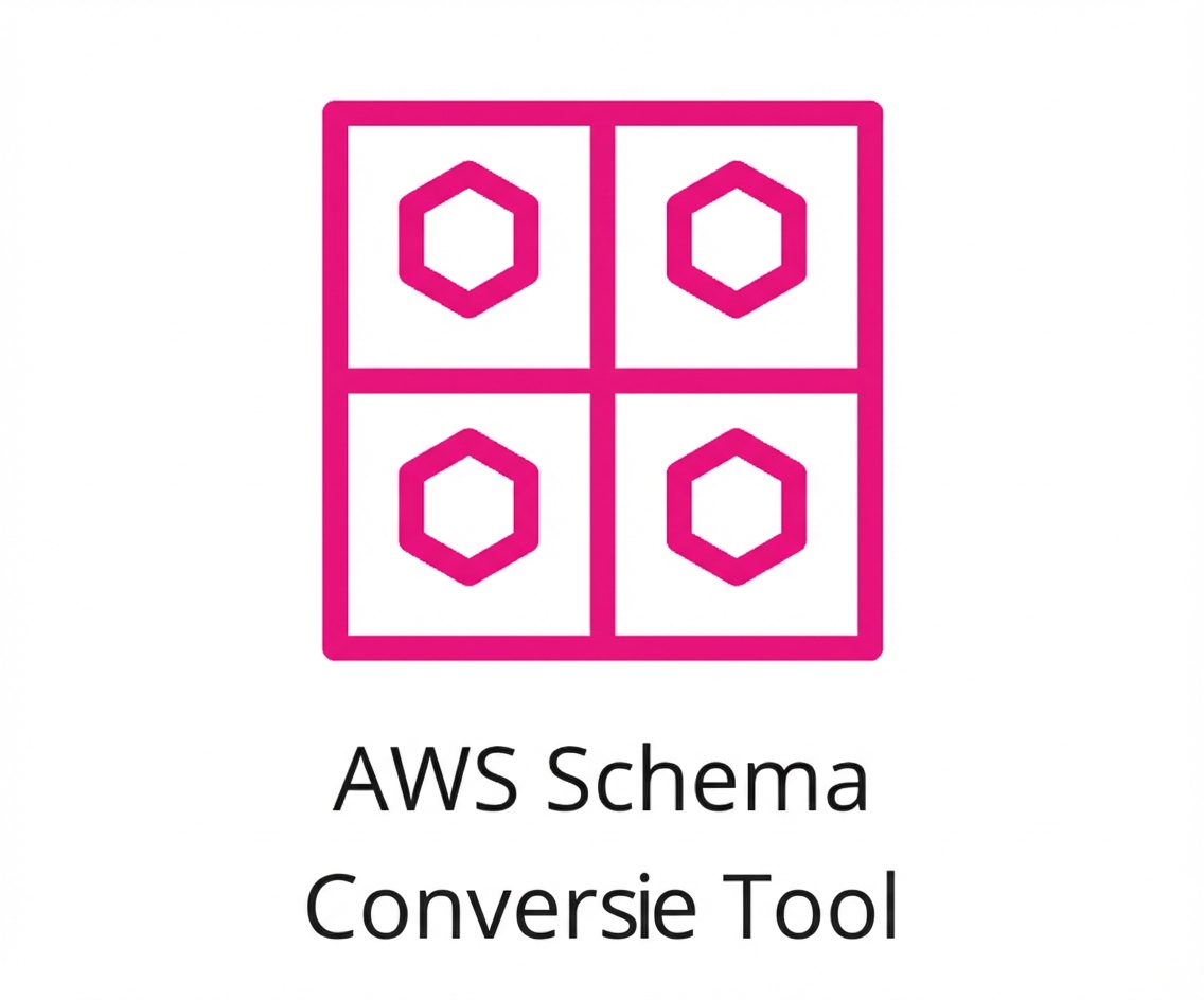Een pictogram van AWS Schema Conversion Tool.