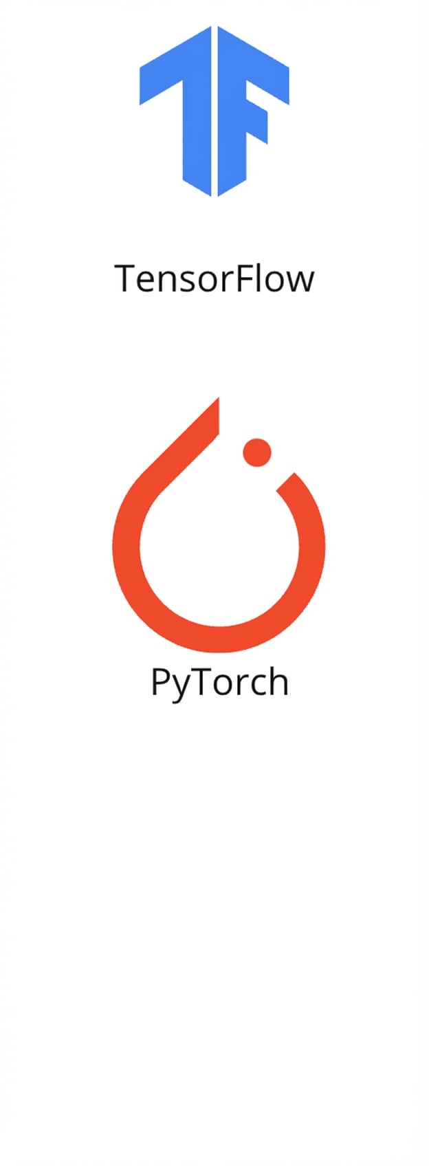 Pictogrammen van TensorFlow en PyTorch.