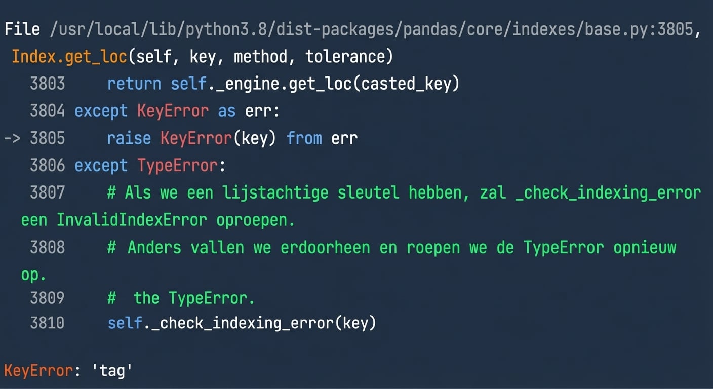 Traceback met code die expres een fout geeft