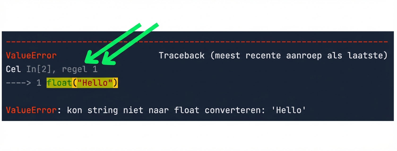 Traceback-bericht met de code die de fout veroorzaakte gemarkeerd