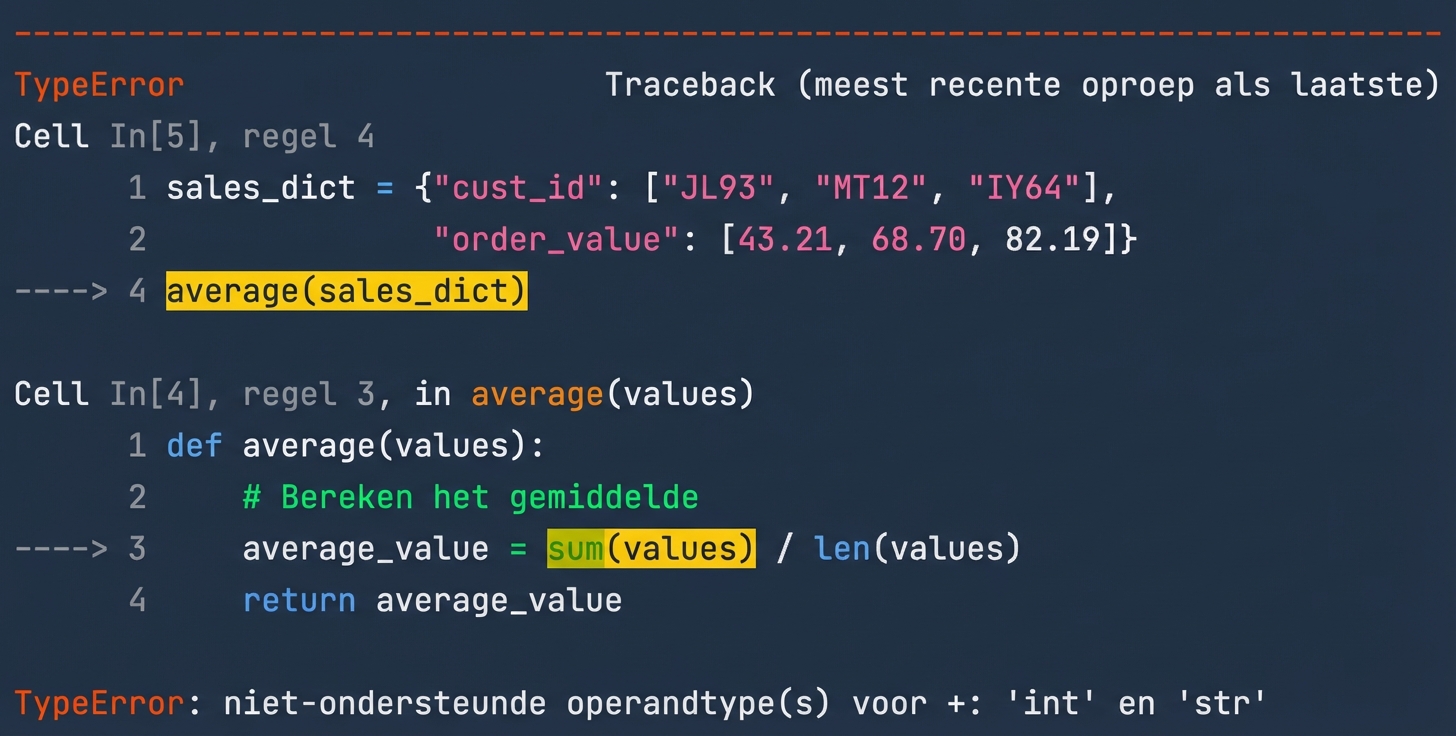 Traceback met TypeError