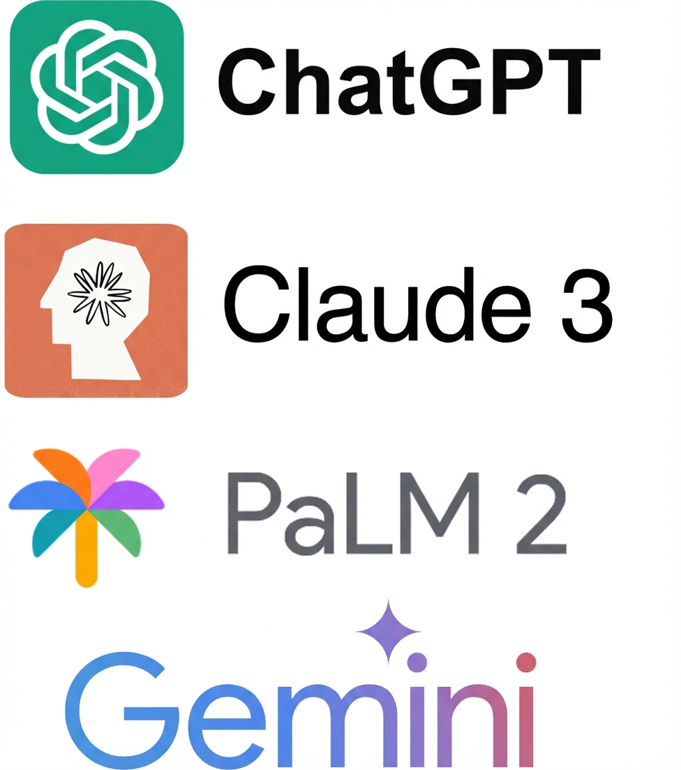 Logo's van propriëtaire LLM-modellen