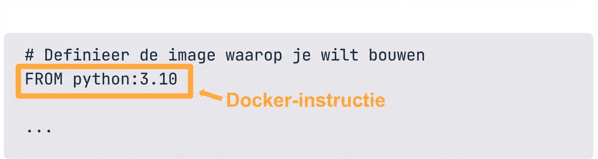 Dockerfile - Instructie
