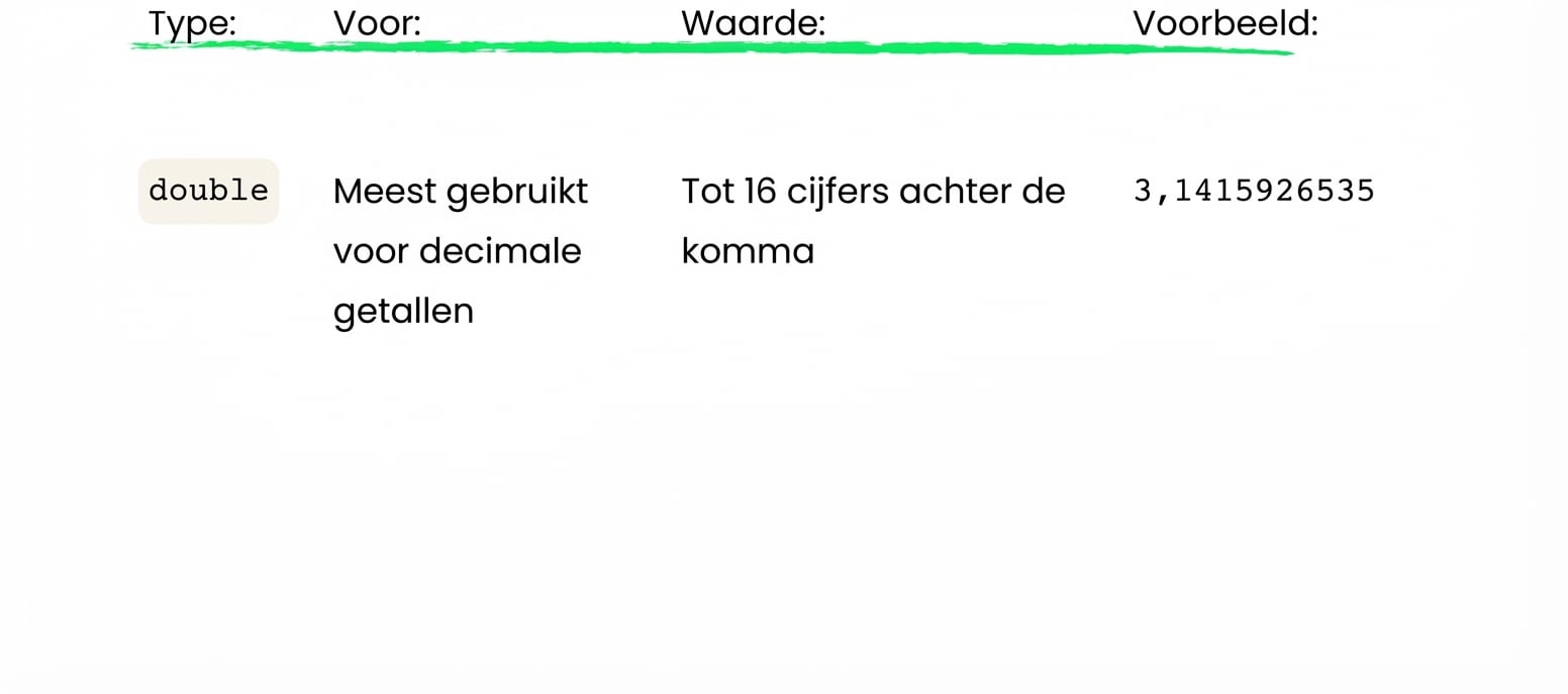 double ondersteunt tot 16 decimalen