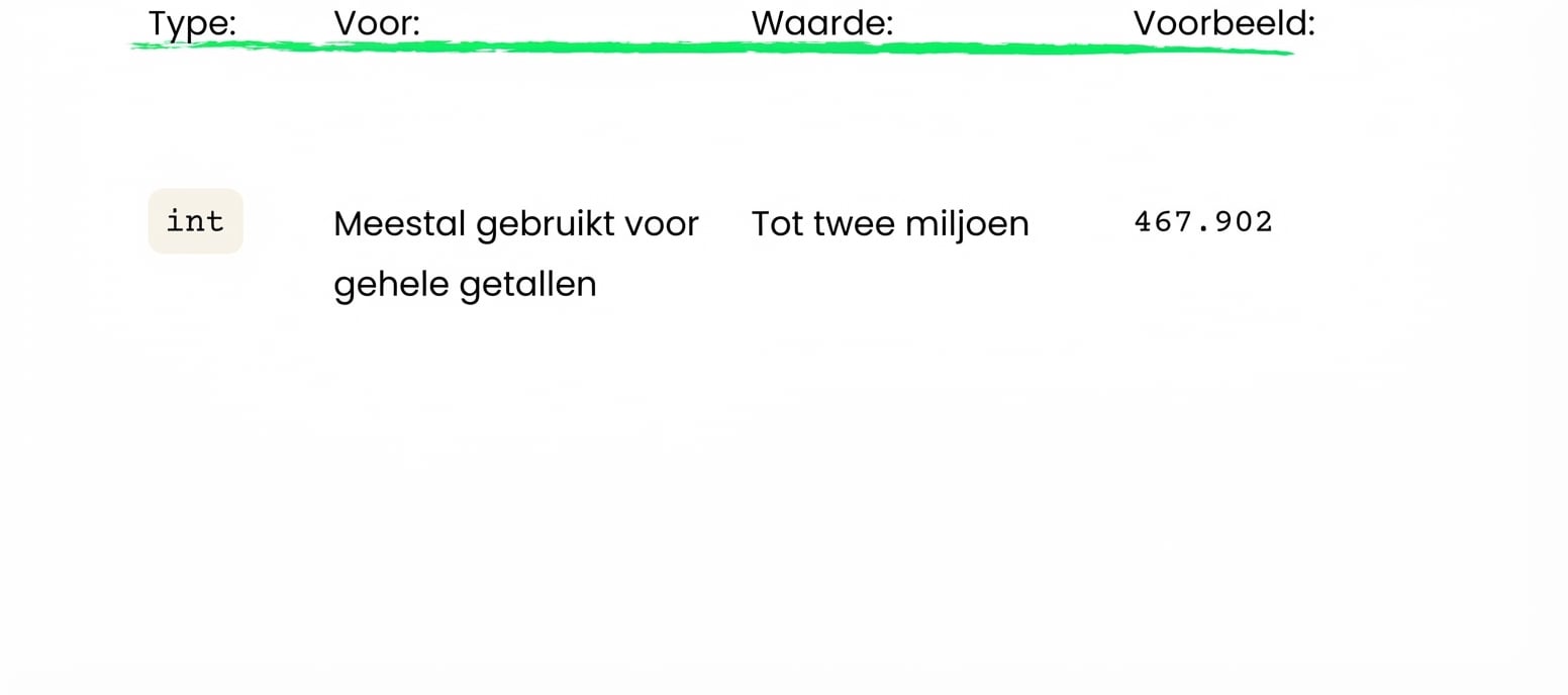 int slaat gehele getallen op tot twee miljoen
