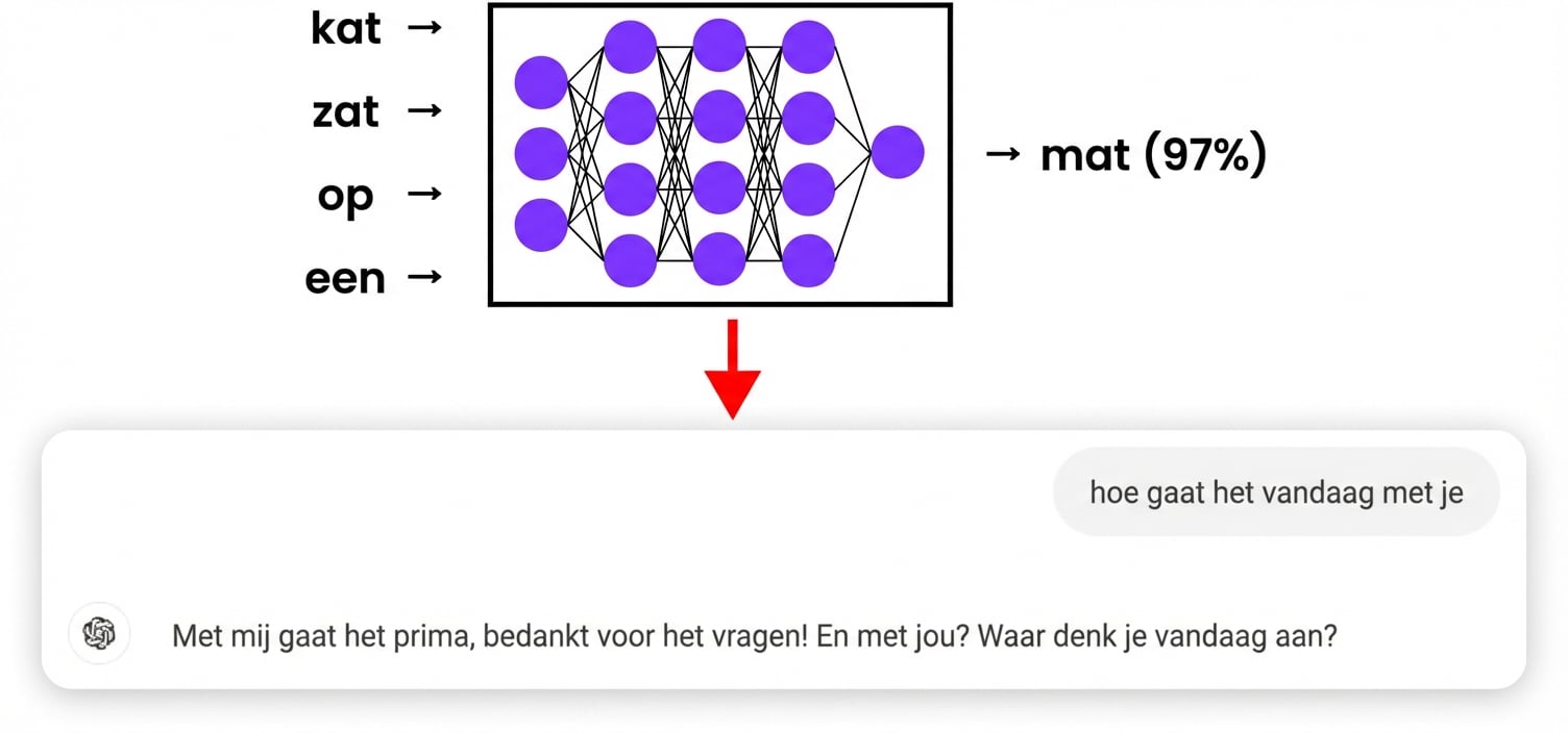 Groep 141.png