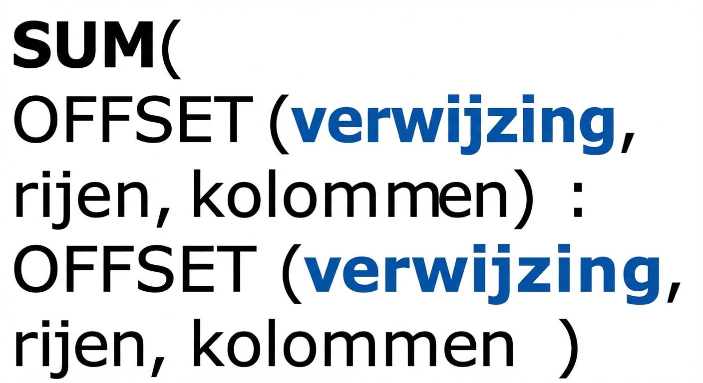Excel-syntaxis voor SUM- en OFFSET-functie
