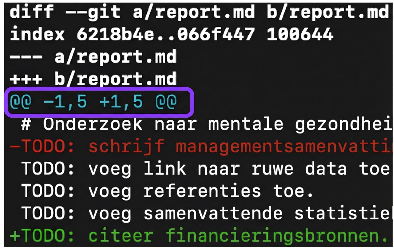 git diff-uitvoer met pijl naar de vijfde regel "@@ -1, 5 +1, 5 @@", de start- en eindregels van beide versies