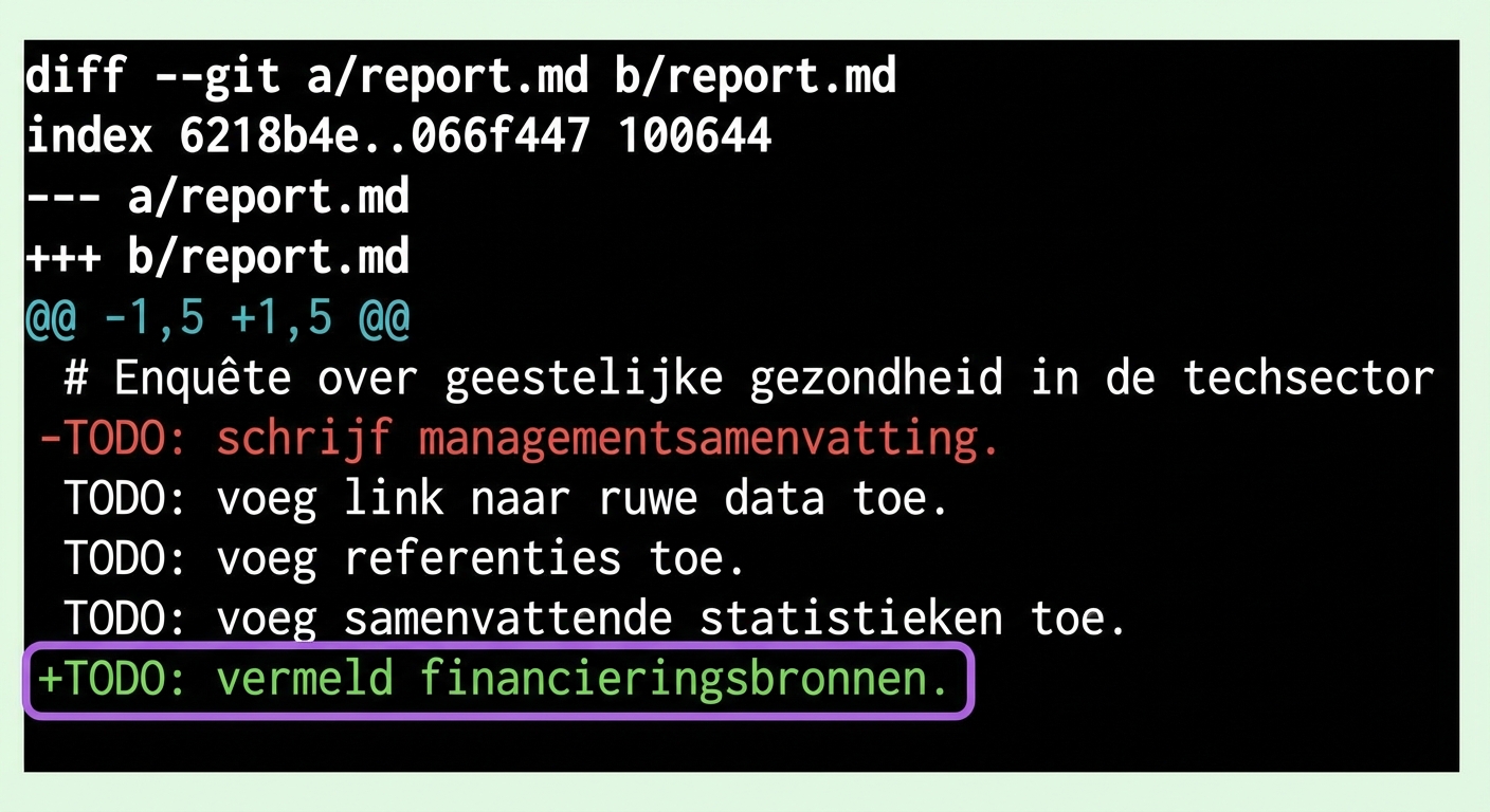 git diff-uitvoer geannoteerd: één groene regel onderaan toegevoegd