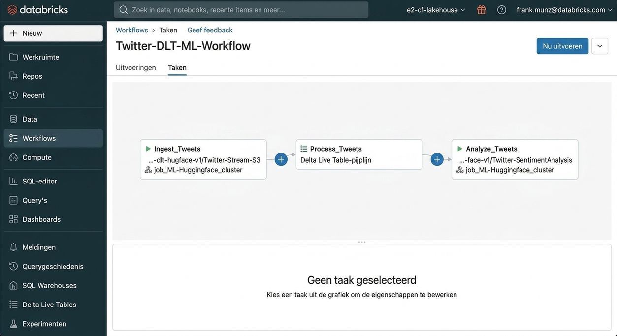Workflows GIF
