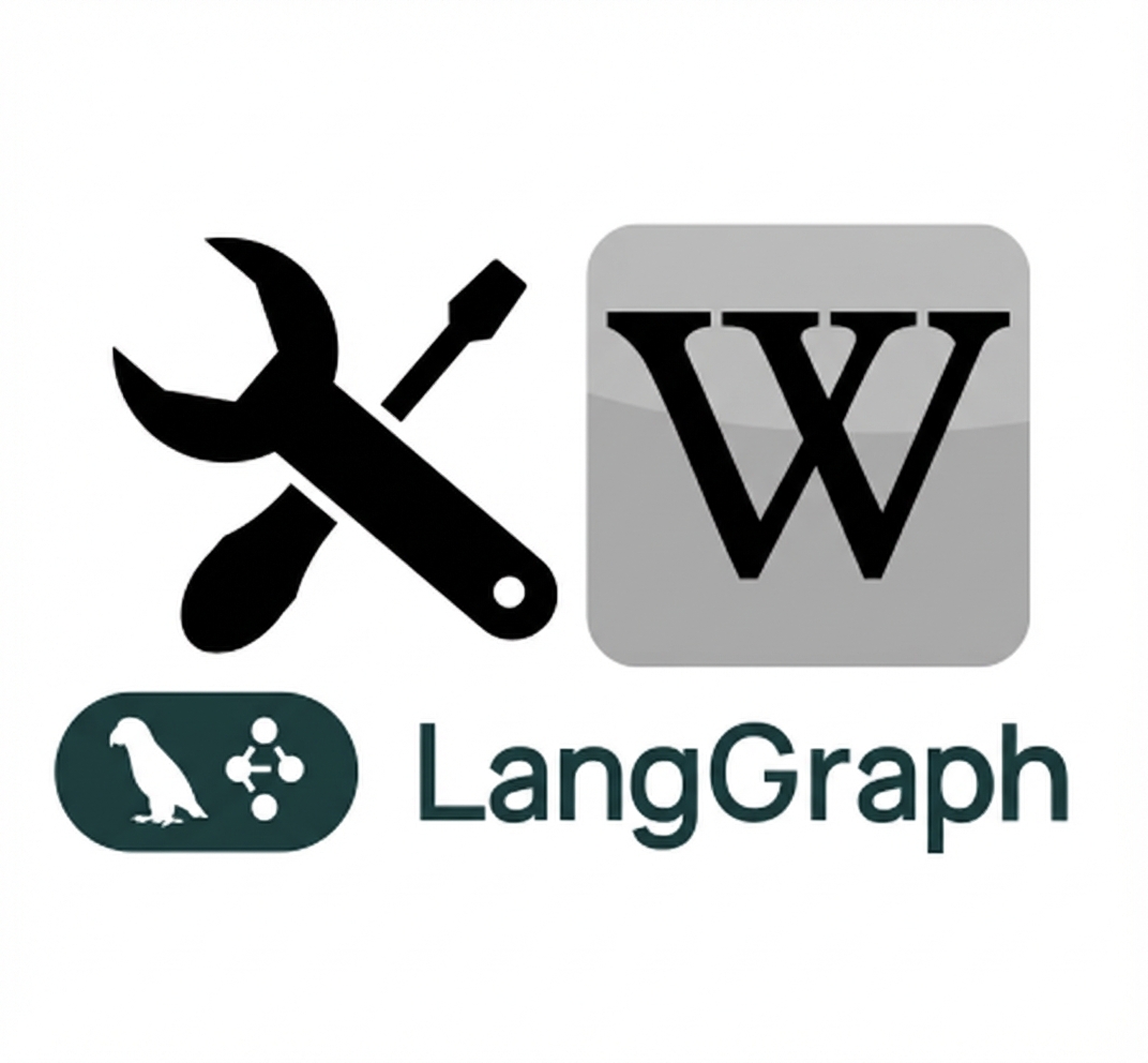 Pictogram van tools, Wikipedia, LangGraph-pictogram.