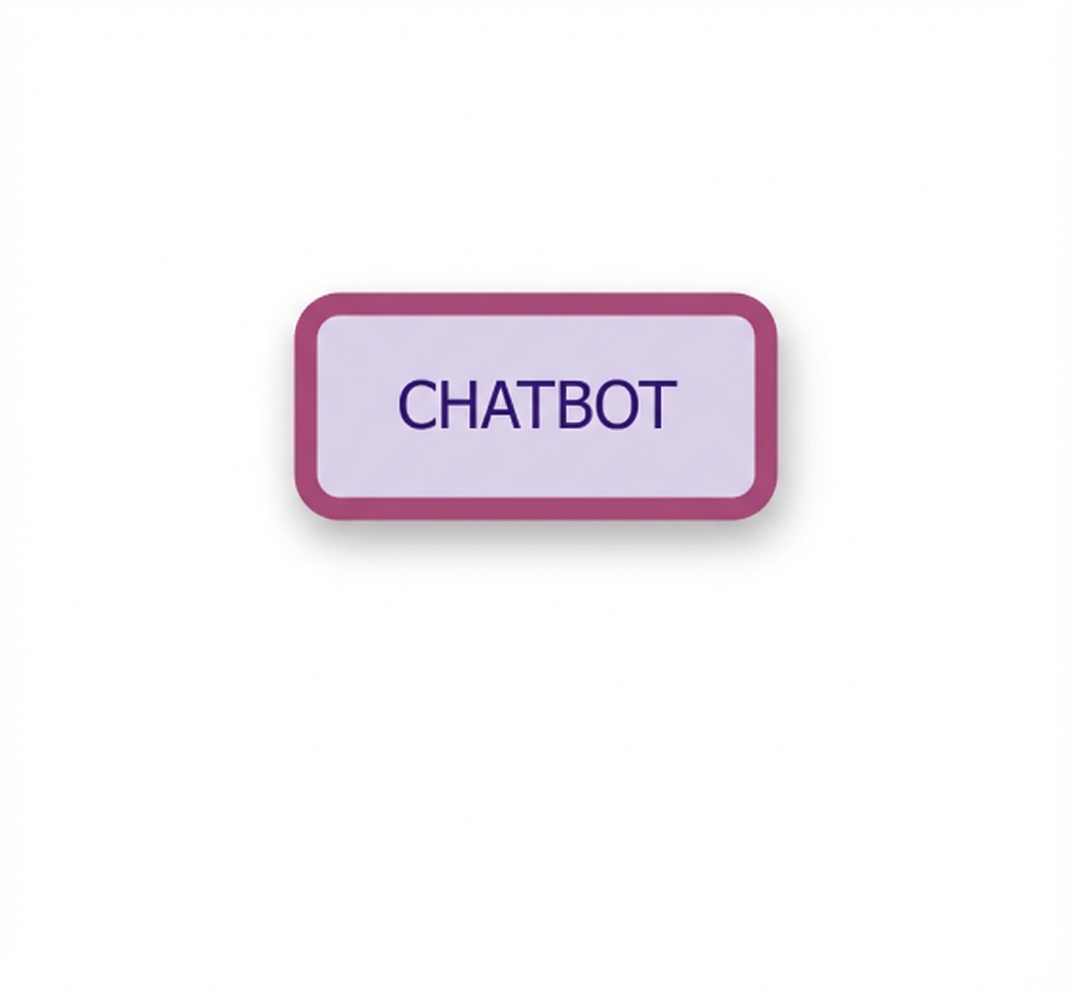 Chatbot-node.