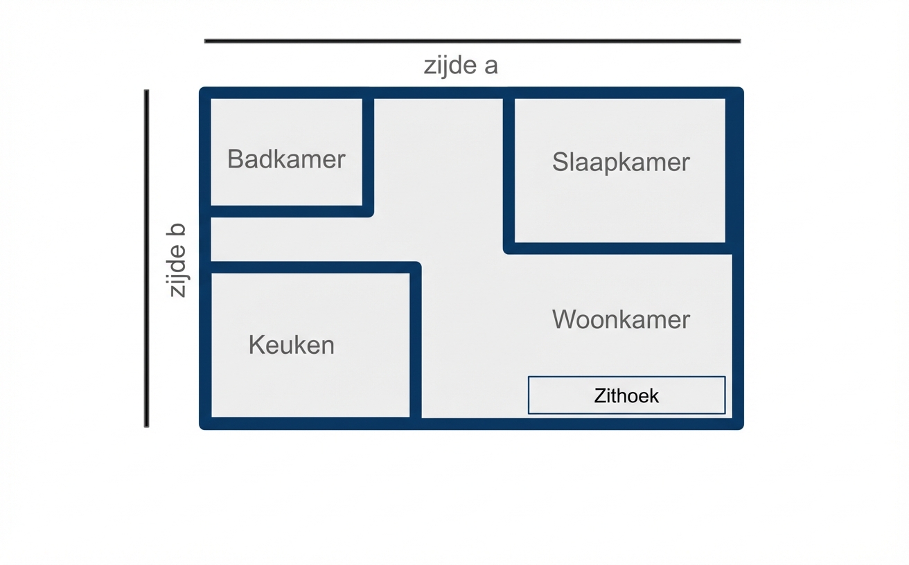 Rechthoekige plattegrond van een studio met lengte en breedte gelabeld als "zijde a" en "zijde b".