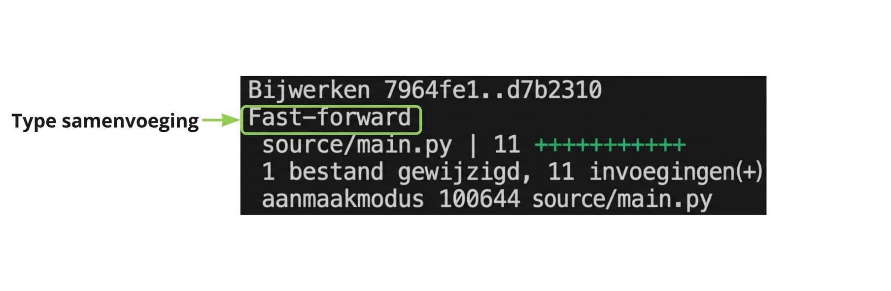 git_merge_output met een highlight op het soort merge