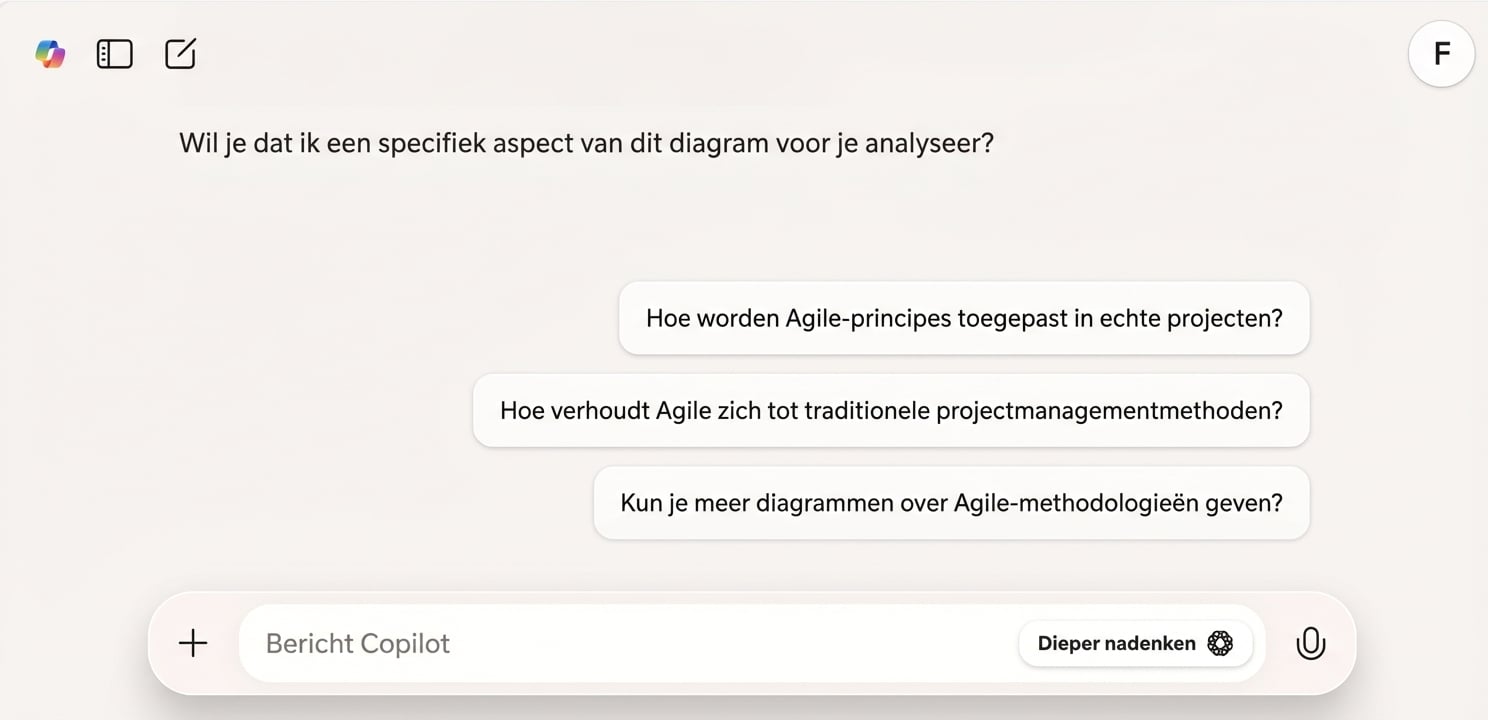 Reactie van Copilot met suggesties voor vervolgvragen