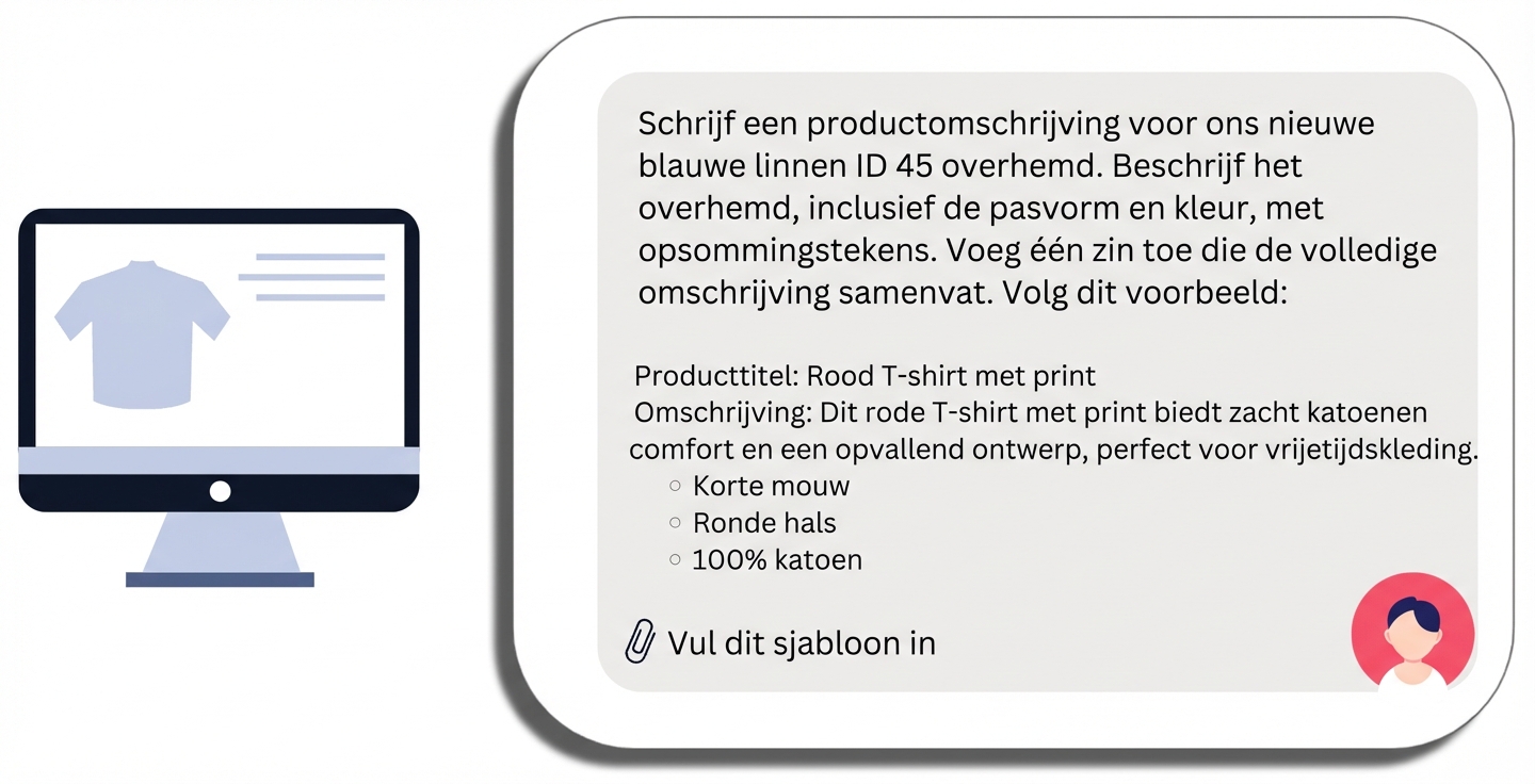 Een prompt voor een productbeschrijving voor een shirt met een specifieke productnaam met specifieke verzoeken, een voorbeeld en een sjabloon