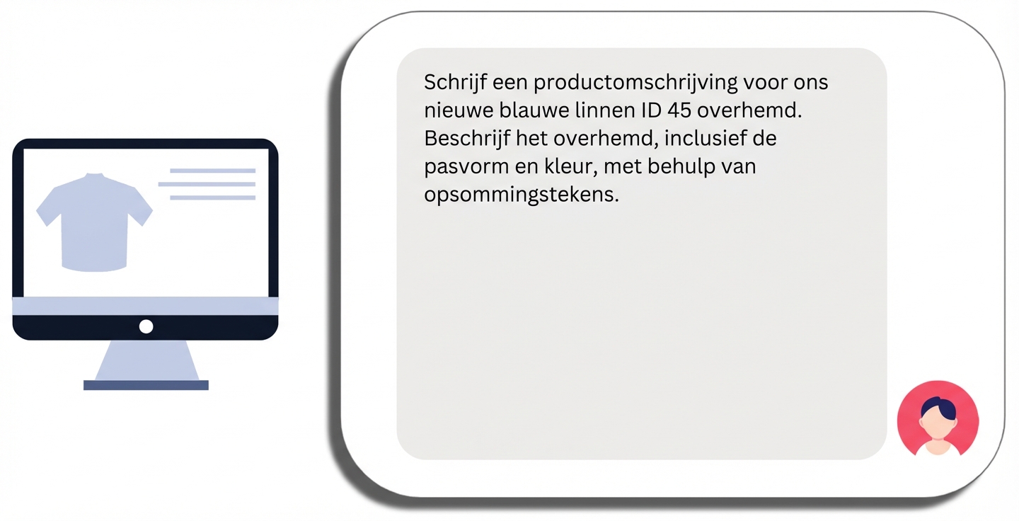 Begin van een prompt voor een productbeschrijving voor een shirt met een specifieke productnaam en specifieke verzoeken