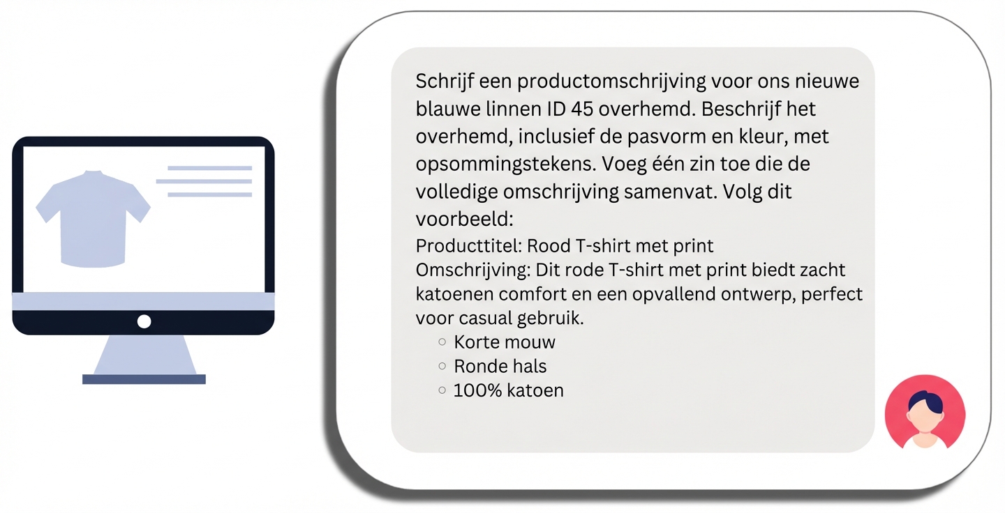 Een prompt voor een productbeschrijving voor een shirt met een specifieke productnaam, met specifieke verzoeken en een voorbeeld