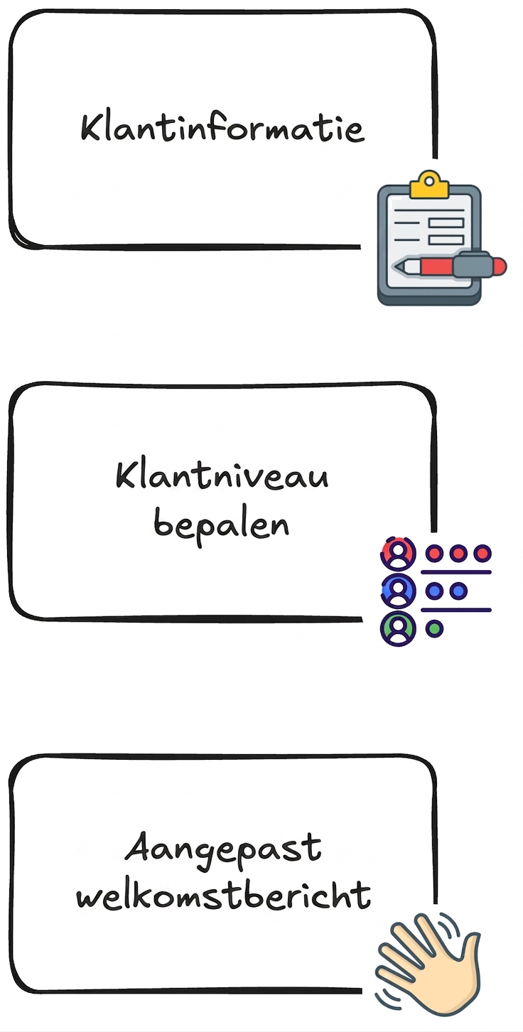 case_study.png