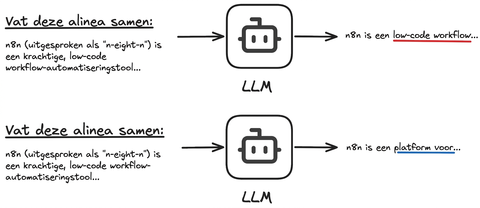 llms.png