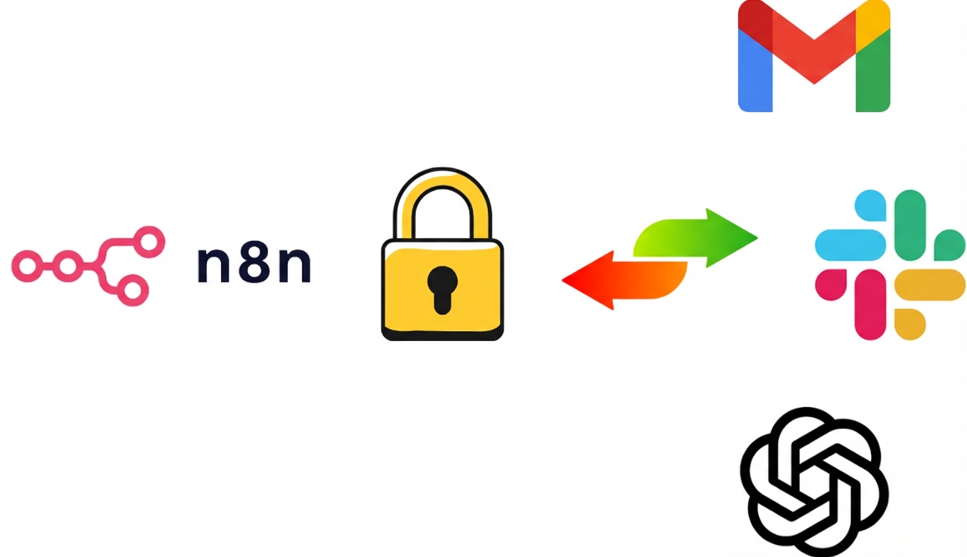 Connecting to n8n.png