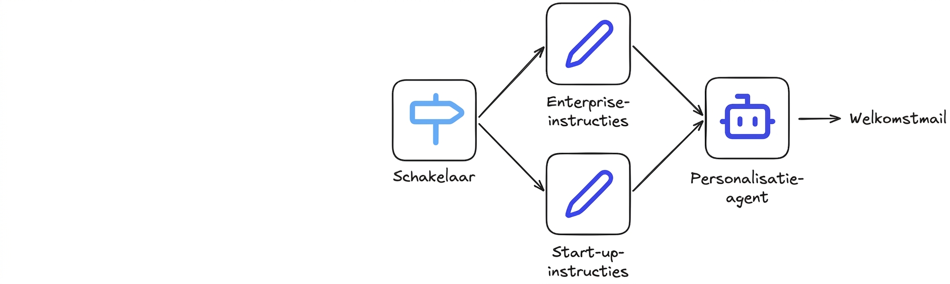case_study4.png