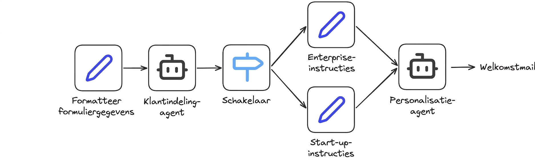 case_study6.png