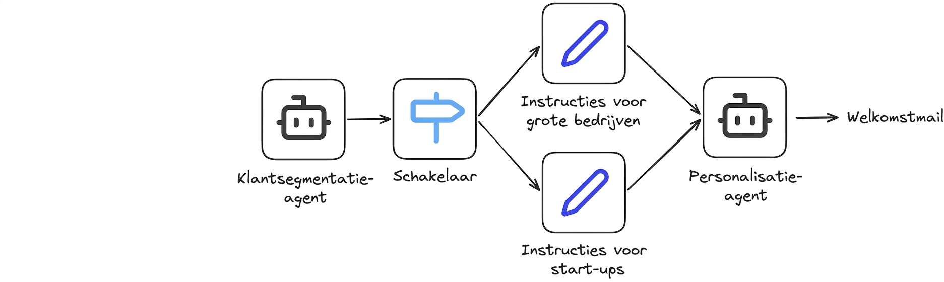 case_study5.png