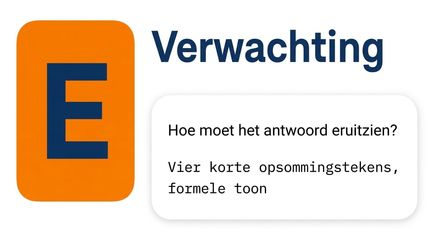 De tegel Expectation uit het GCSE-framework met een kort voorbeeldprompt