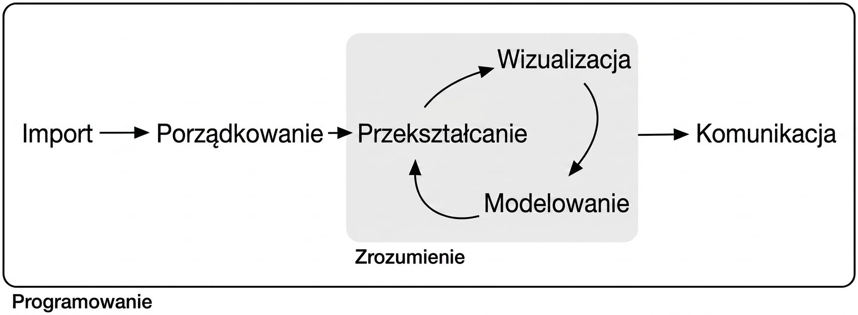 data-science.png