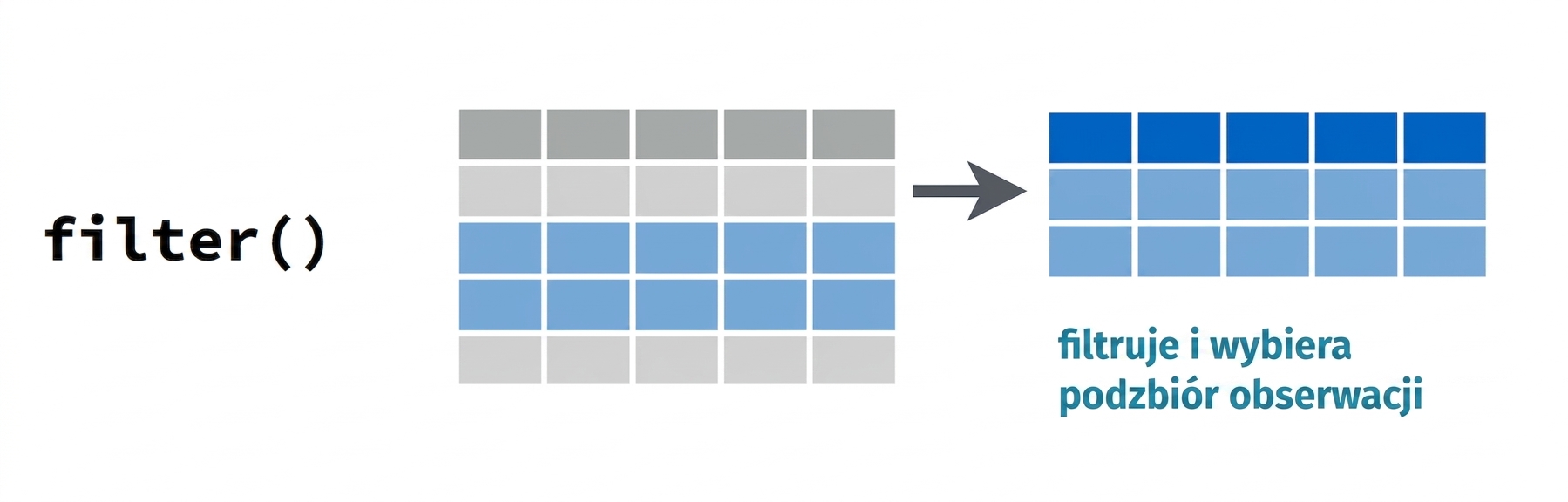 filter_verb2.png
