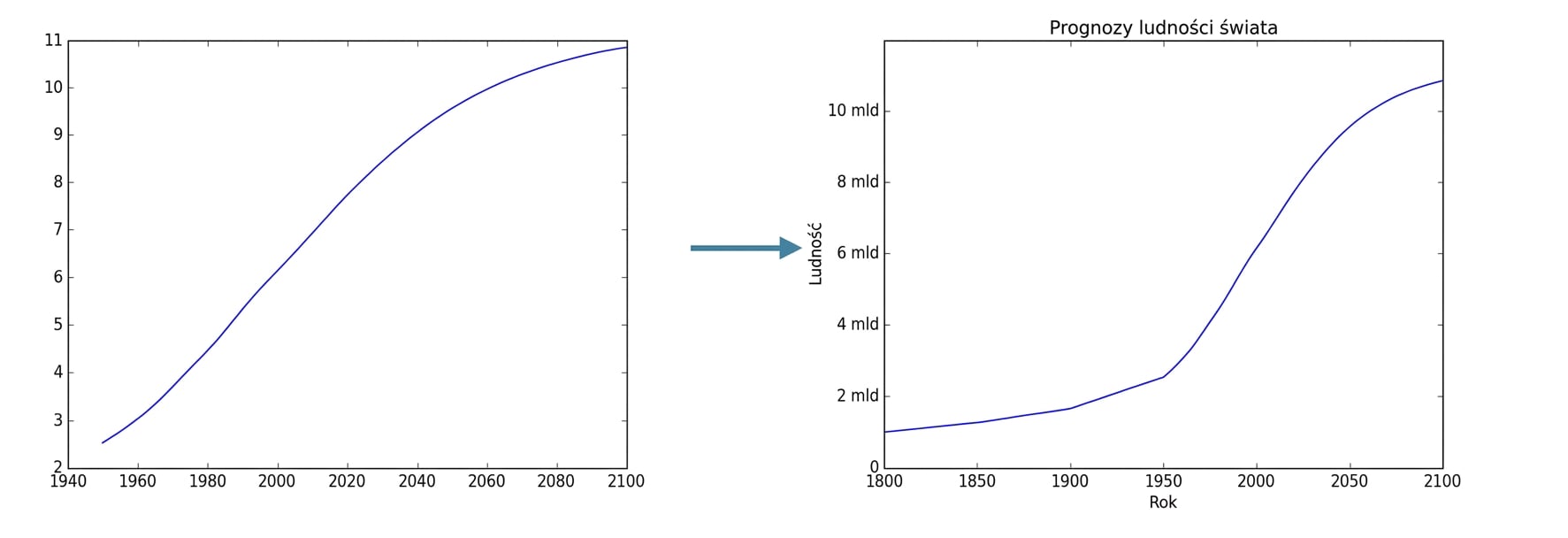 ch1_3_slides.031.png