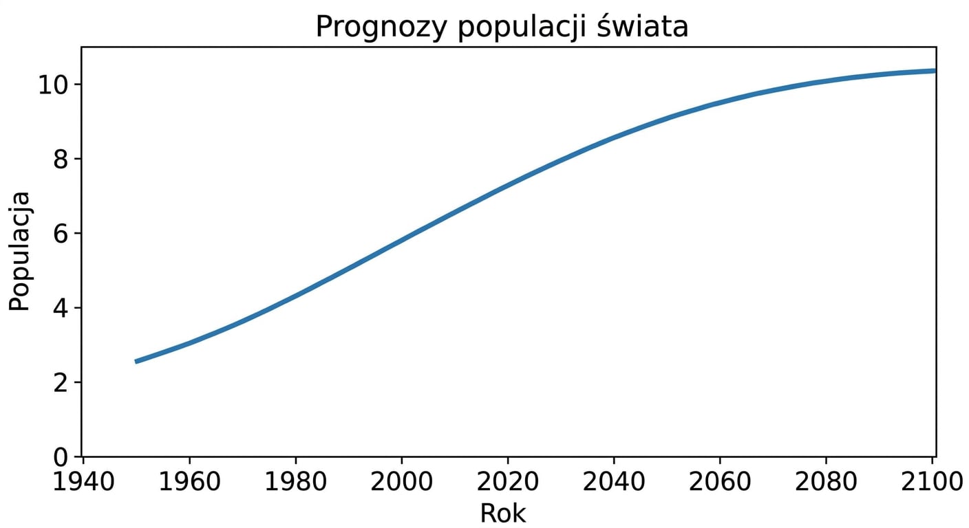 ch1_3_slides.021.png