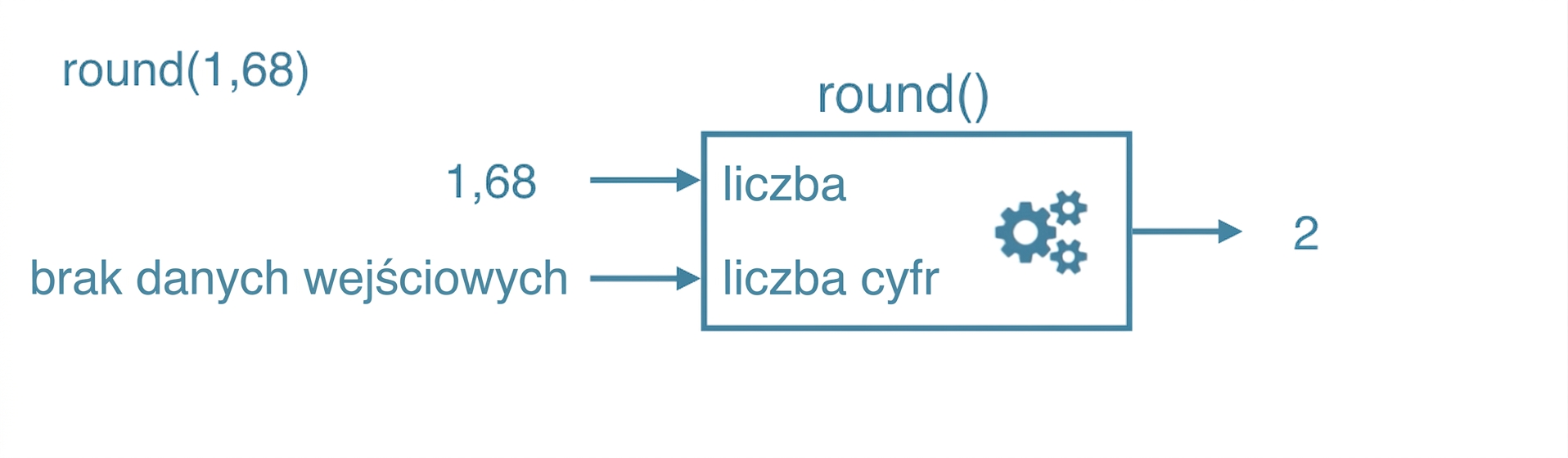 ch_3_1_slides.037.png