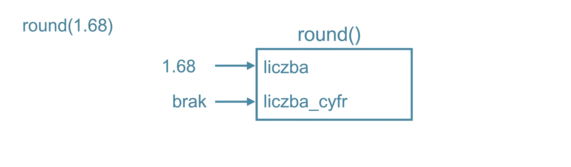 ch_3_1_slides.035.png