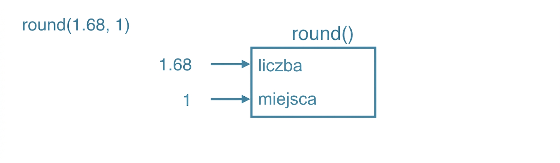 ch_3_1_slides.029.png