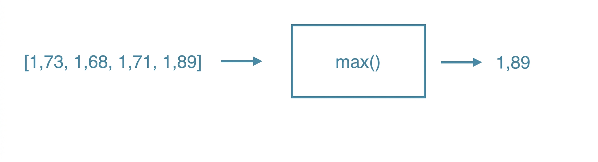 ch_3_1_slides.014.png