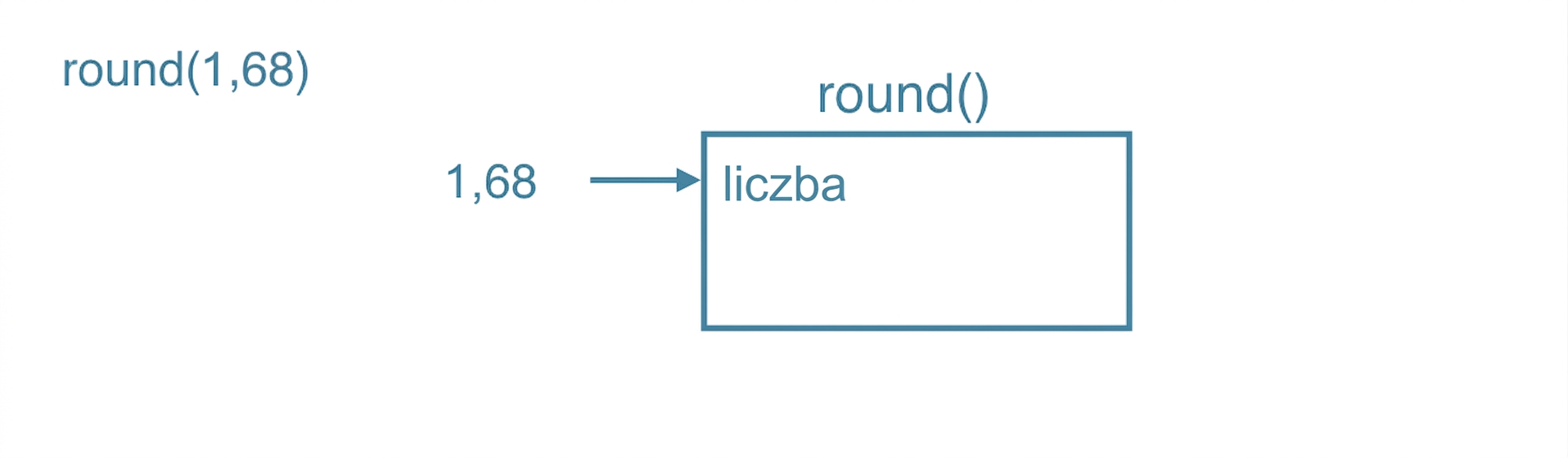 ch_3_1_slides.034.png