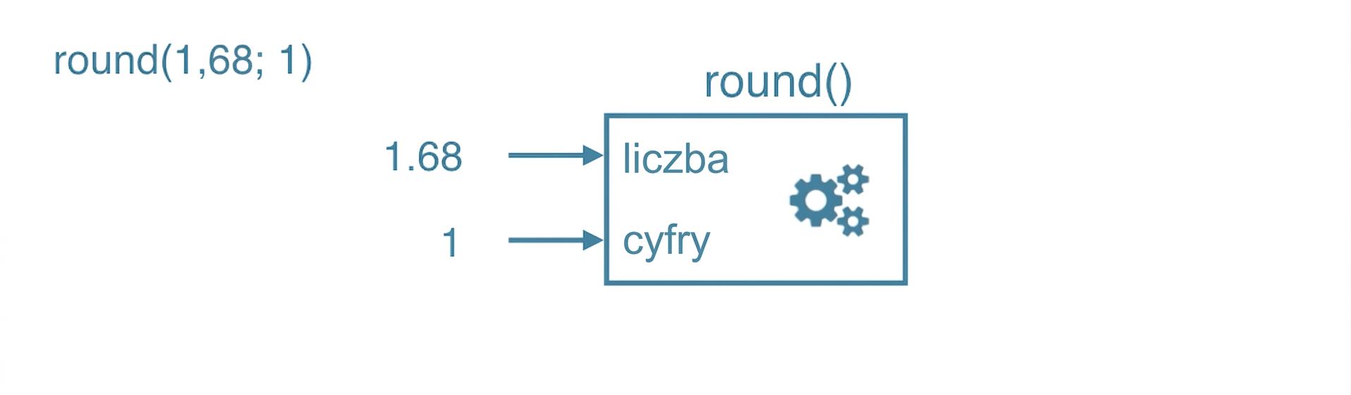 ch_3_1_slides.030.png