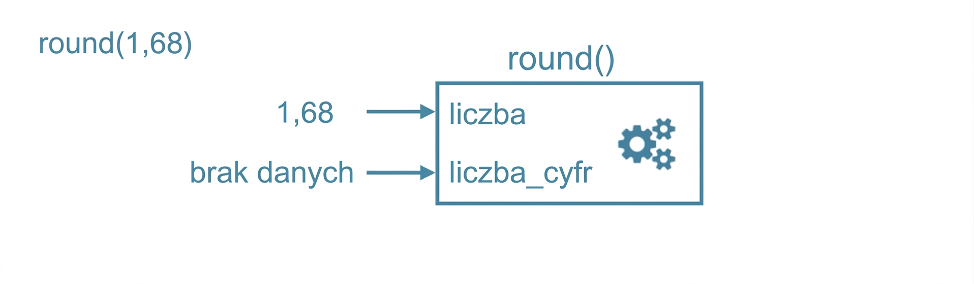 ch_3_1_slides.036.png