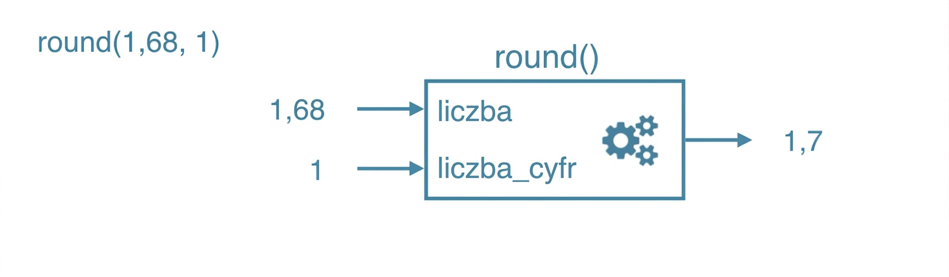 ch_3_1_slides.031.png