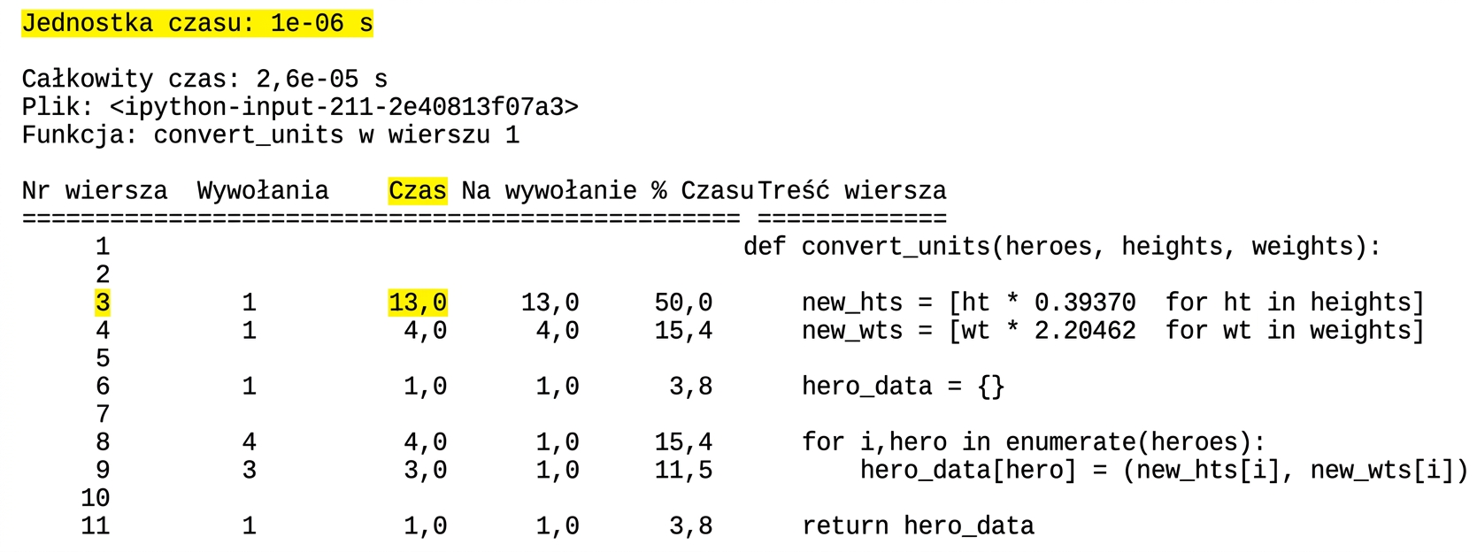 alt="Tabelaryczne wyniki komendy lprun z podsumowaniem statystyk profilowania czasu wykonania z wyróżnionym trzecim wierszem"