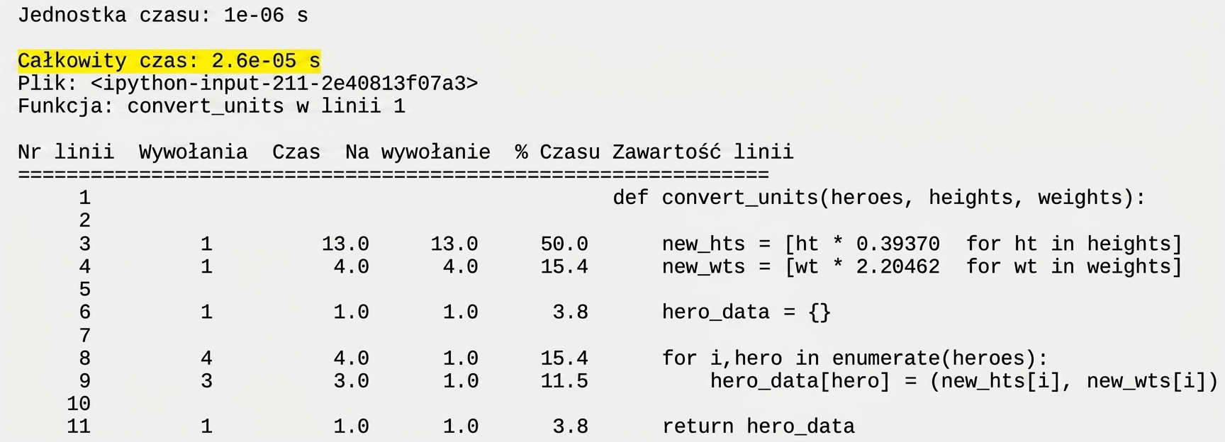 alt="Tabelaryczne wyniki komendy lprun z podsumowaniem statystyk profilowania czasu wykonania z wyróżnionym Total time w drugim wierszu"