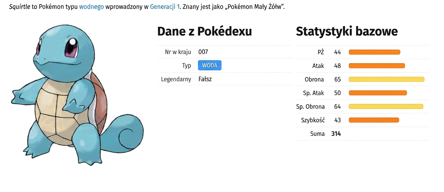 alt=”Pokémon o nazwie Squirtle wraz z towarzyszącymi metadanymi”