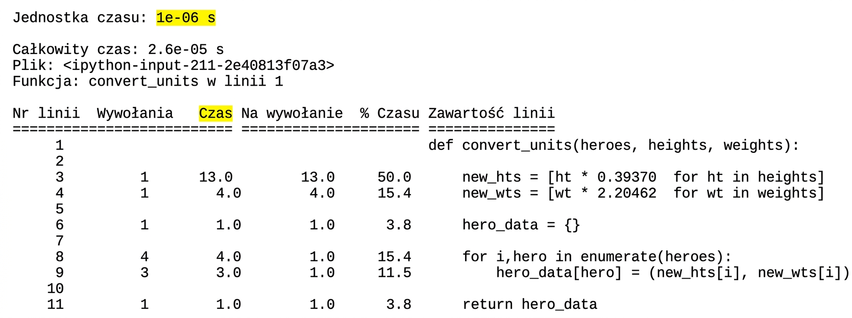 alt="Tabelaryczne wyniki komendy lprun z podsumowaniem statystyk profilowania czasu wykonania z wyróżnioną jednostką czasu w pierwszym wierszu"