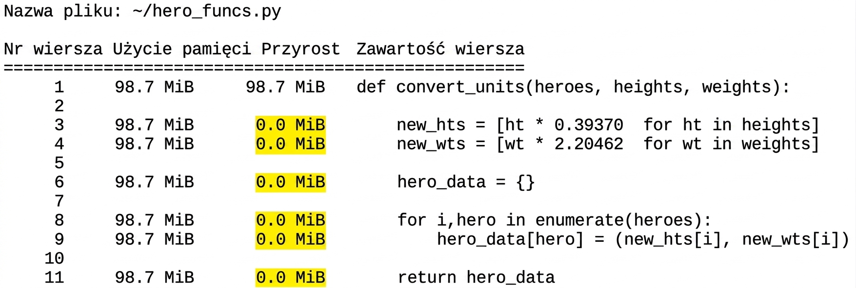 alt="Tabelaryczny wynik polecenia magicznego mprun z podsumowaniem statystyk profilowania pamięci, gdzie wszystkie wiersze w kolumnie Increment pokazują 0.0 MiB"