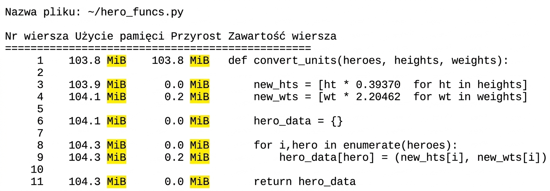 alt="Tabelaryczny wynik polecenia magicznego mprun z podsumowaniem statystyk profilowania pamięci z wyróżnionymi mebibajatami (MiB) w wyniku"