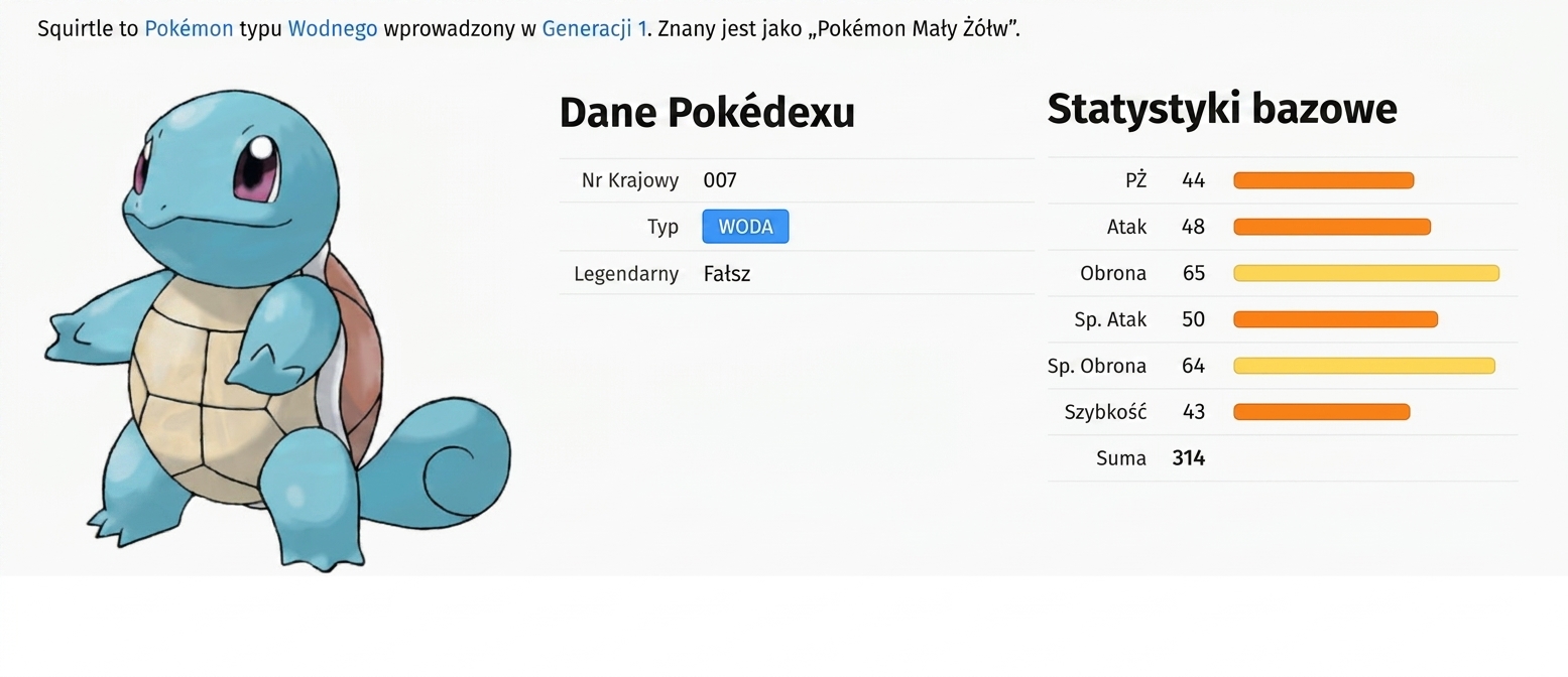 alt=”Pokémon o nazwie Squirtle wraz z towarzyszącymi metadanymi oraz wyróżnionymi polami Nazwa i Generacja”