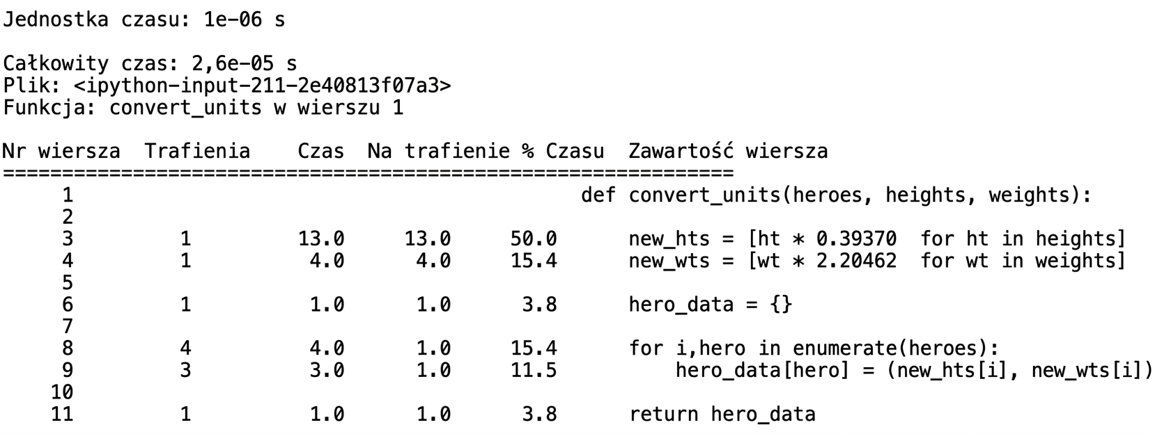 alt="Tabelaryczne wyniki komendy lprun z podsumowaniem statystyk profilowania czasu wykonania"